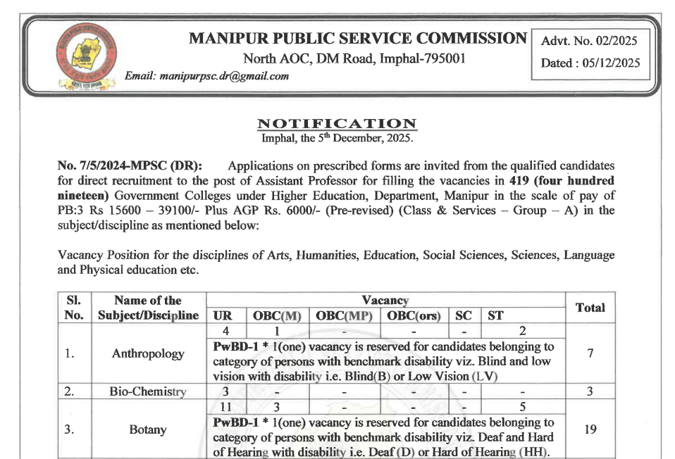 Offcial Notification Manipur PSC Assistant Professor Recruitment 2026