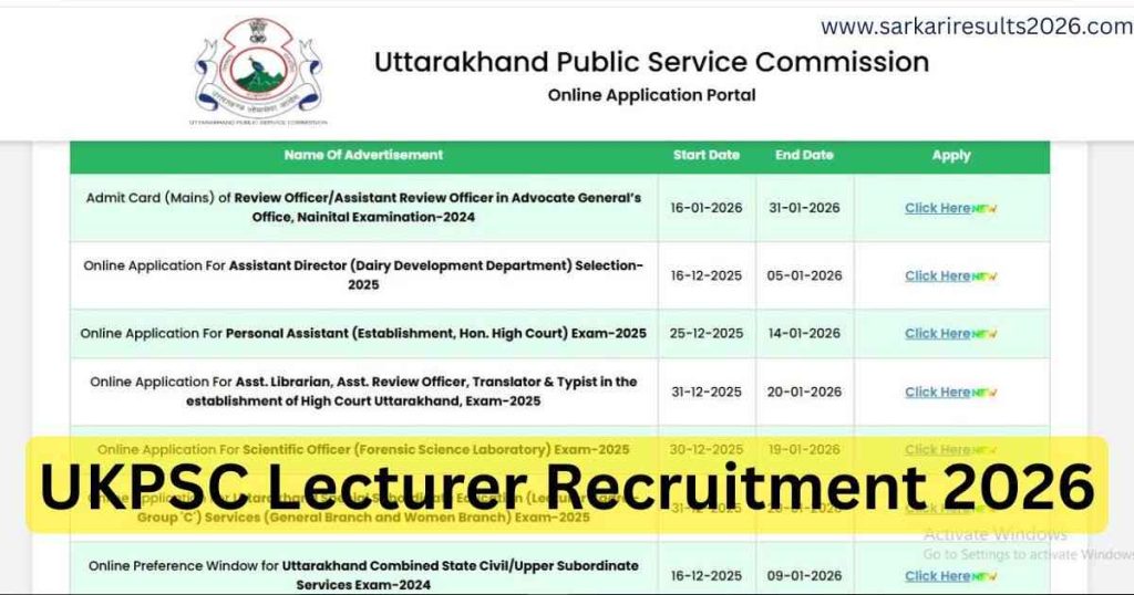 UKPSC Lecturer Recruitment 2026