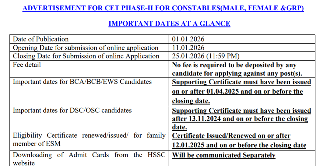 Official Notification Haryana Police Constable Recruitment 2026